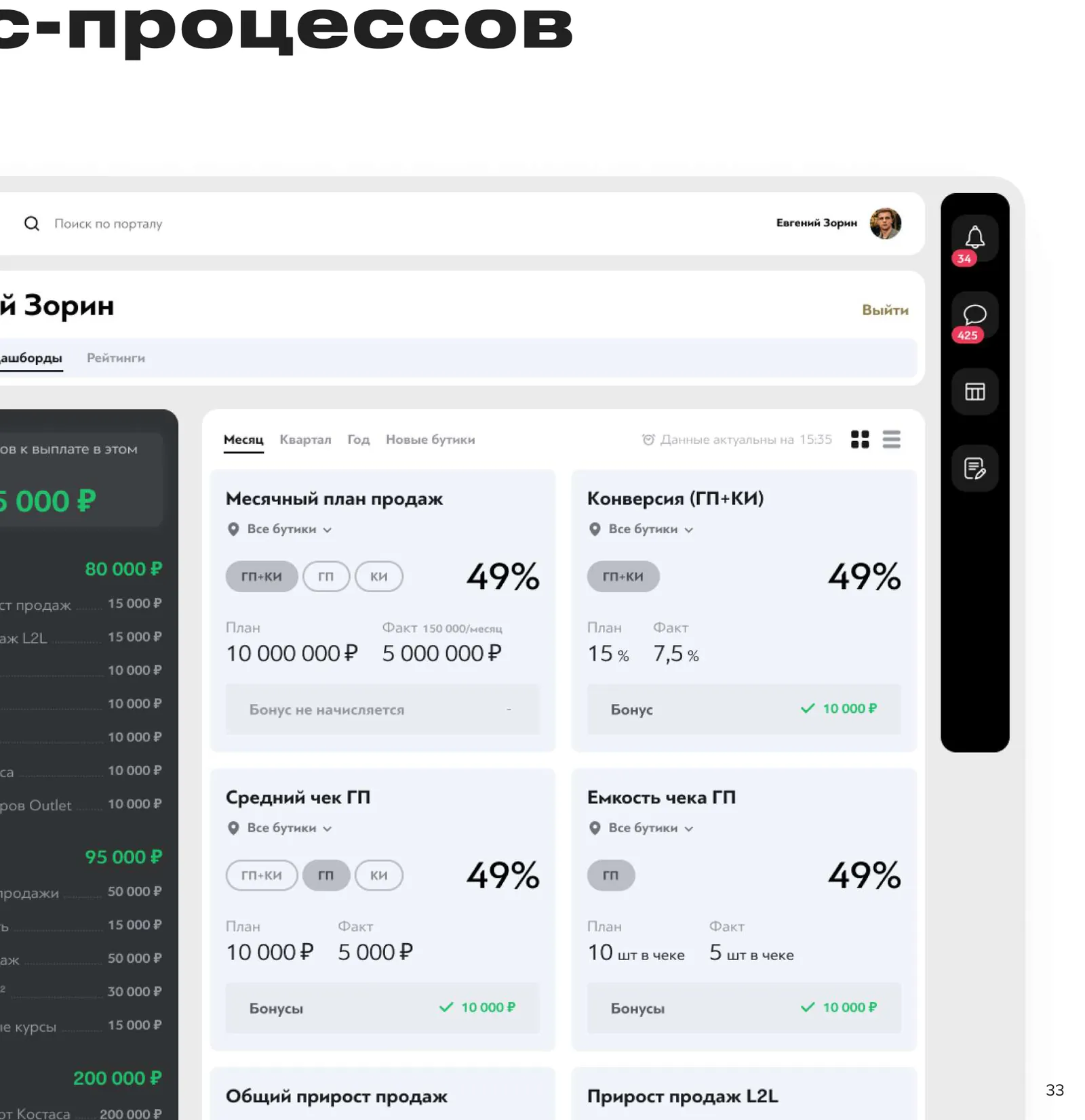 Пример дашборда показателей из другого проекта INPRO